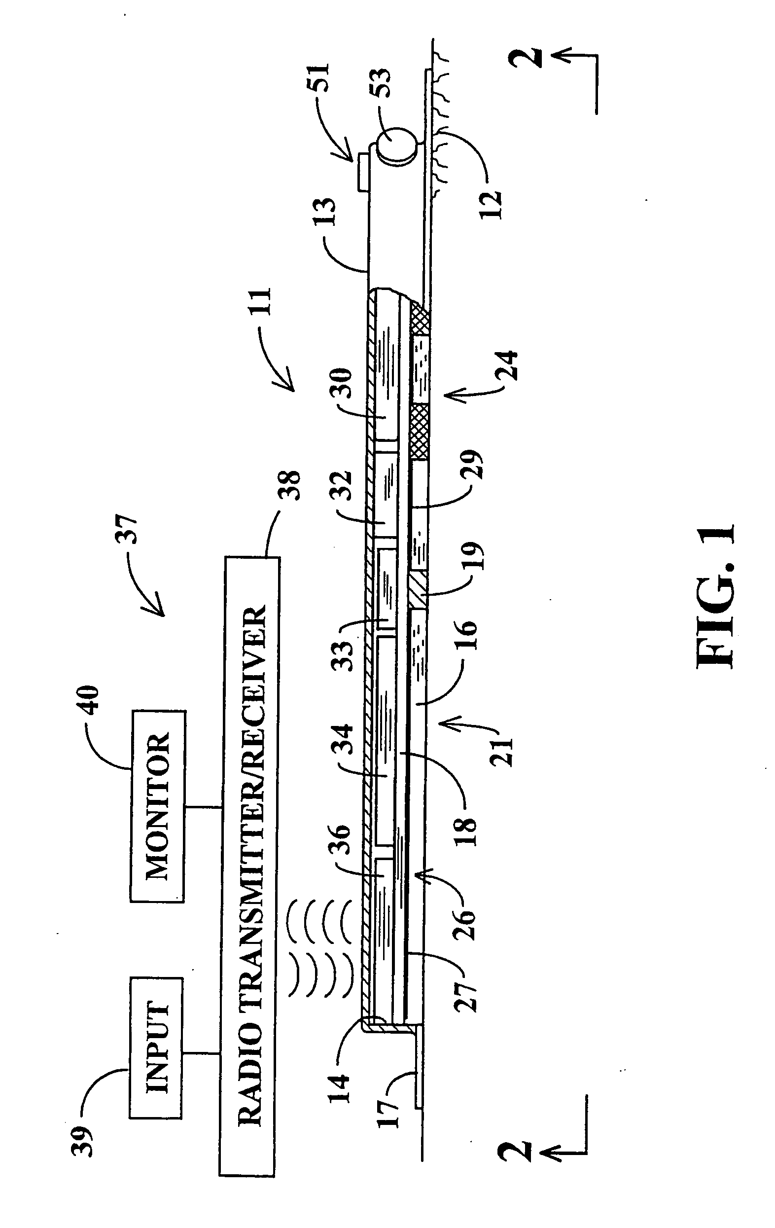 Non-invasive analysis and controlled dosage transdermal active patch