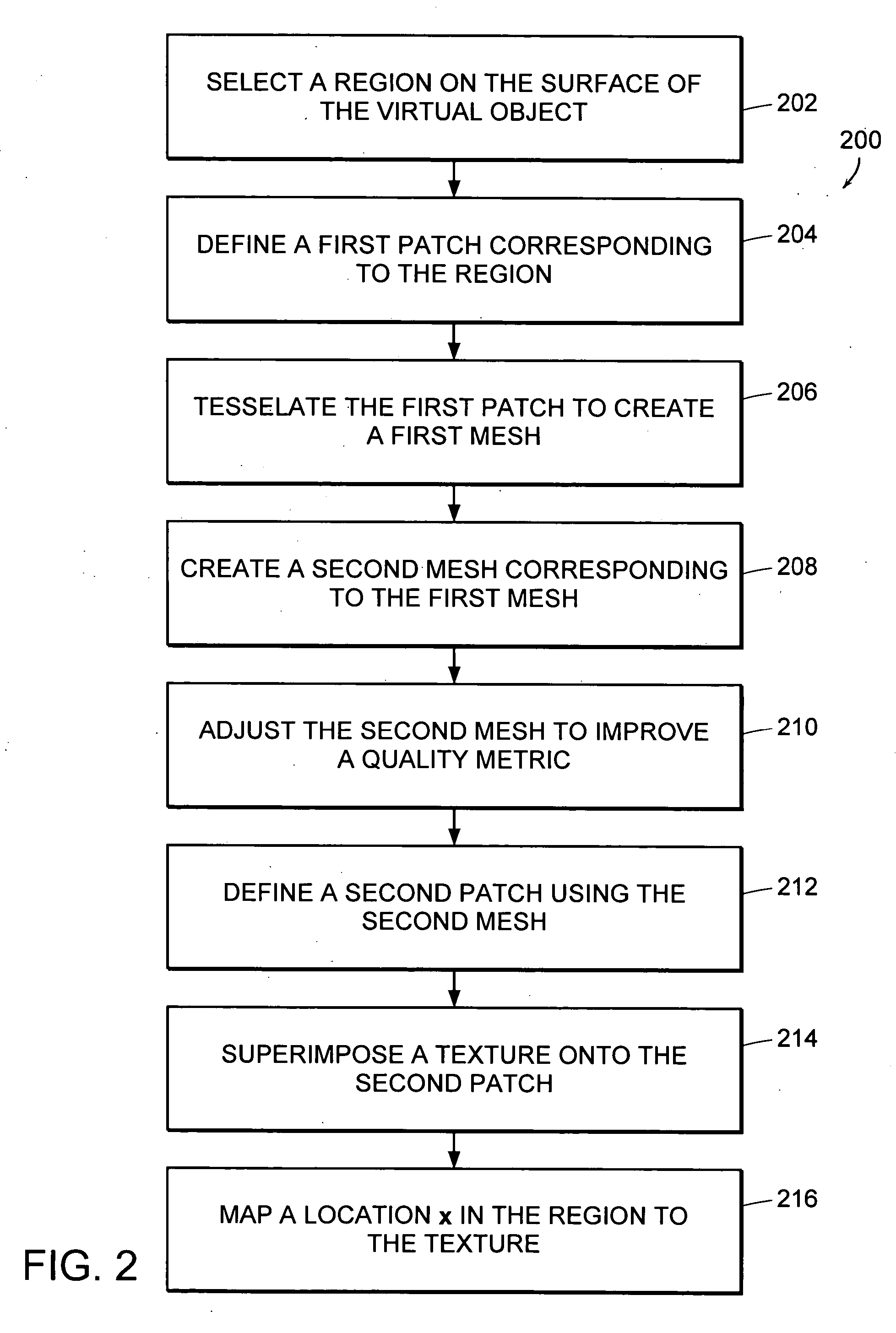 Haptic graphical user interface for adjusting mapped texture