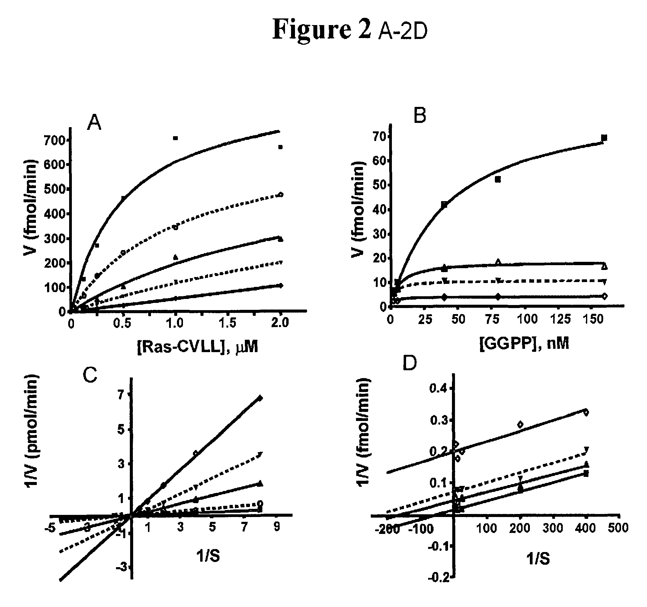 Methods for treating glaucoma and macular degeneration