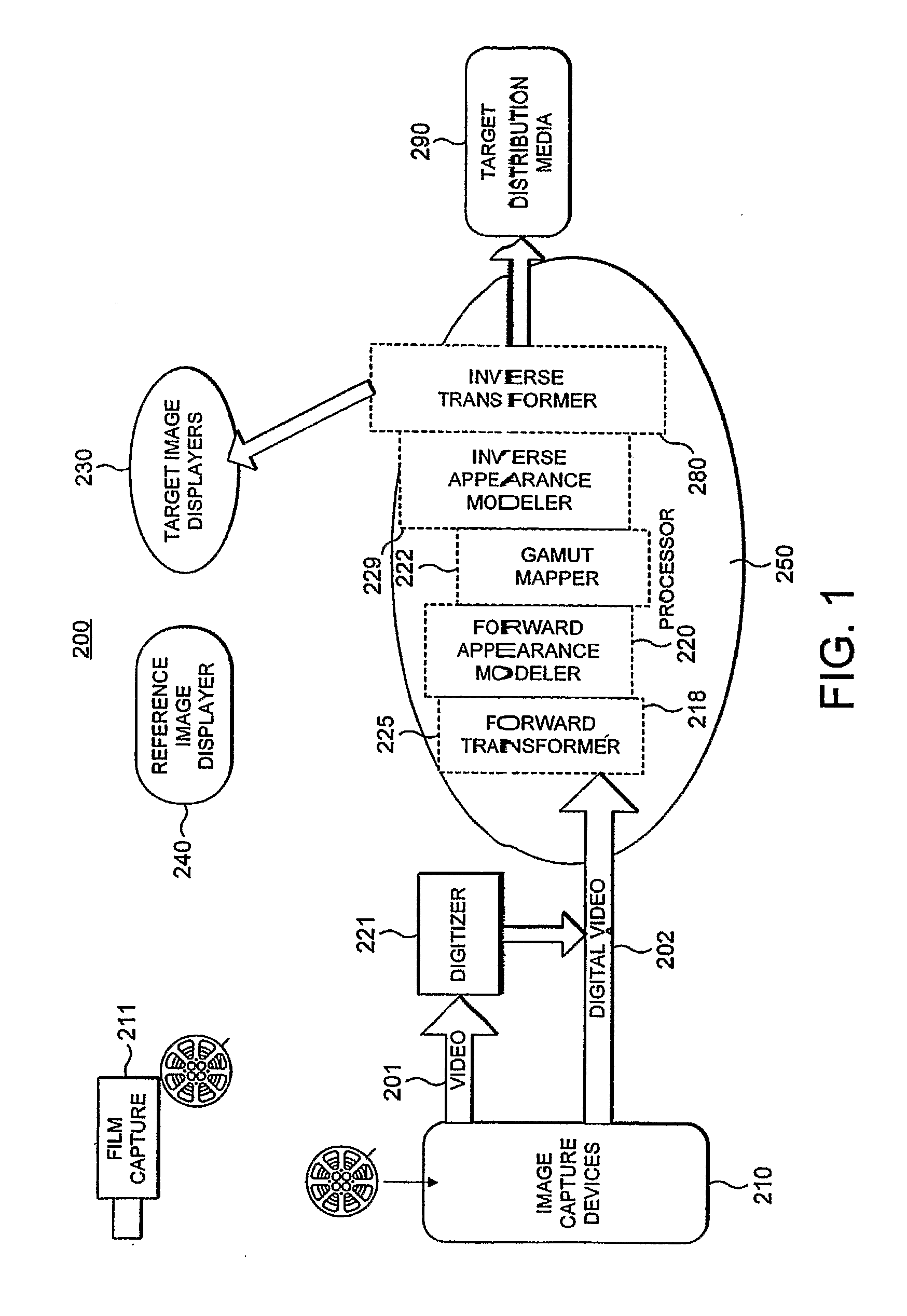 System and Method for Color Management