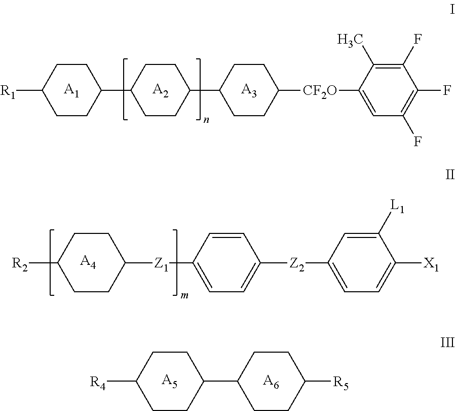 Liquid crystal composition and application thereof