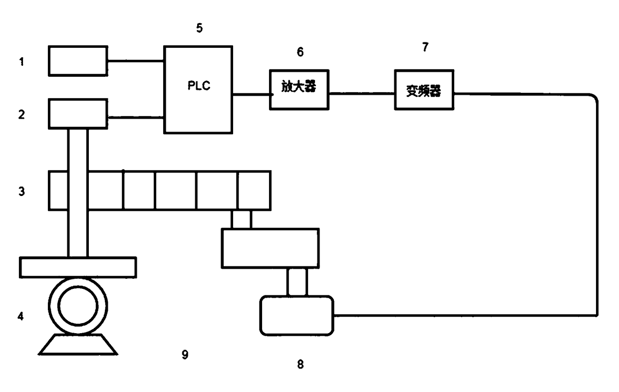 Digital valve flow control system and optimal control method thereof