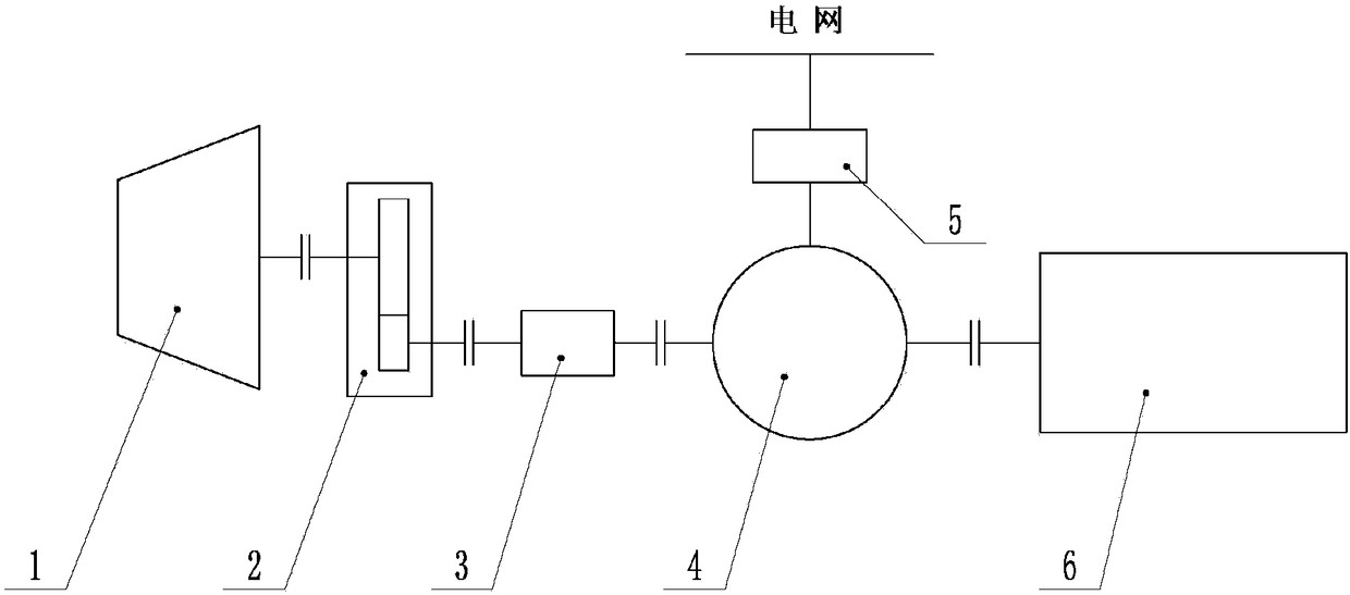 High-efficiency steam-electricity hybrid power speed regulation unit