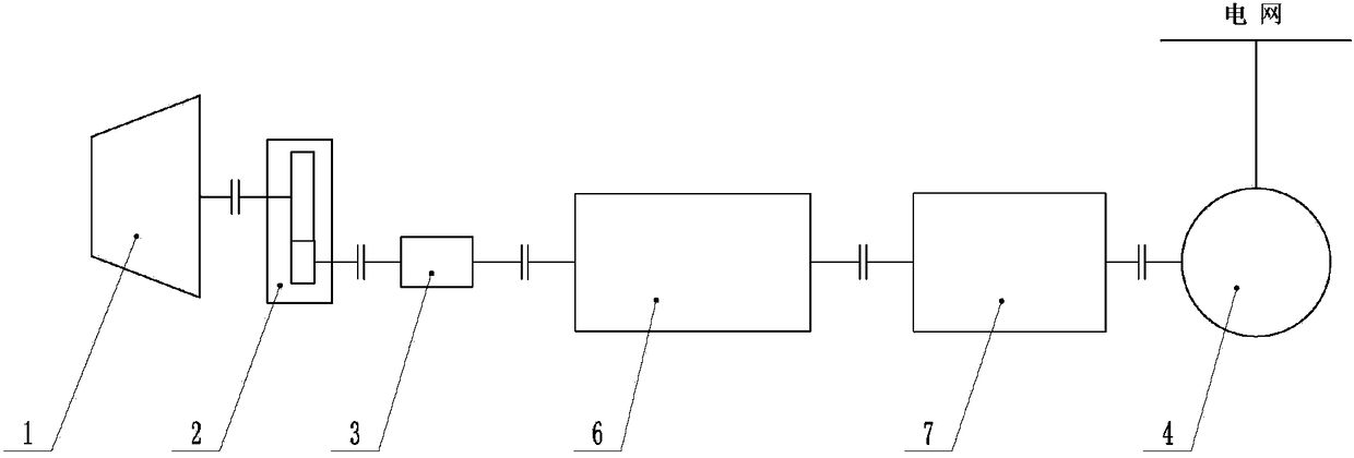 High-efficiency steam-electricity hybrid power speed regulation unit