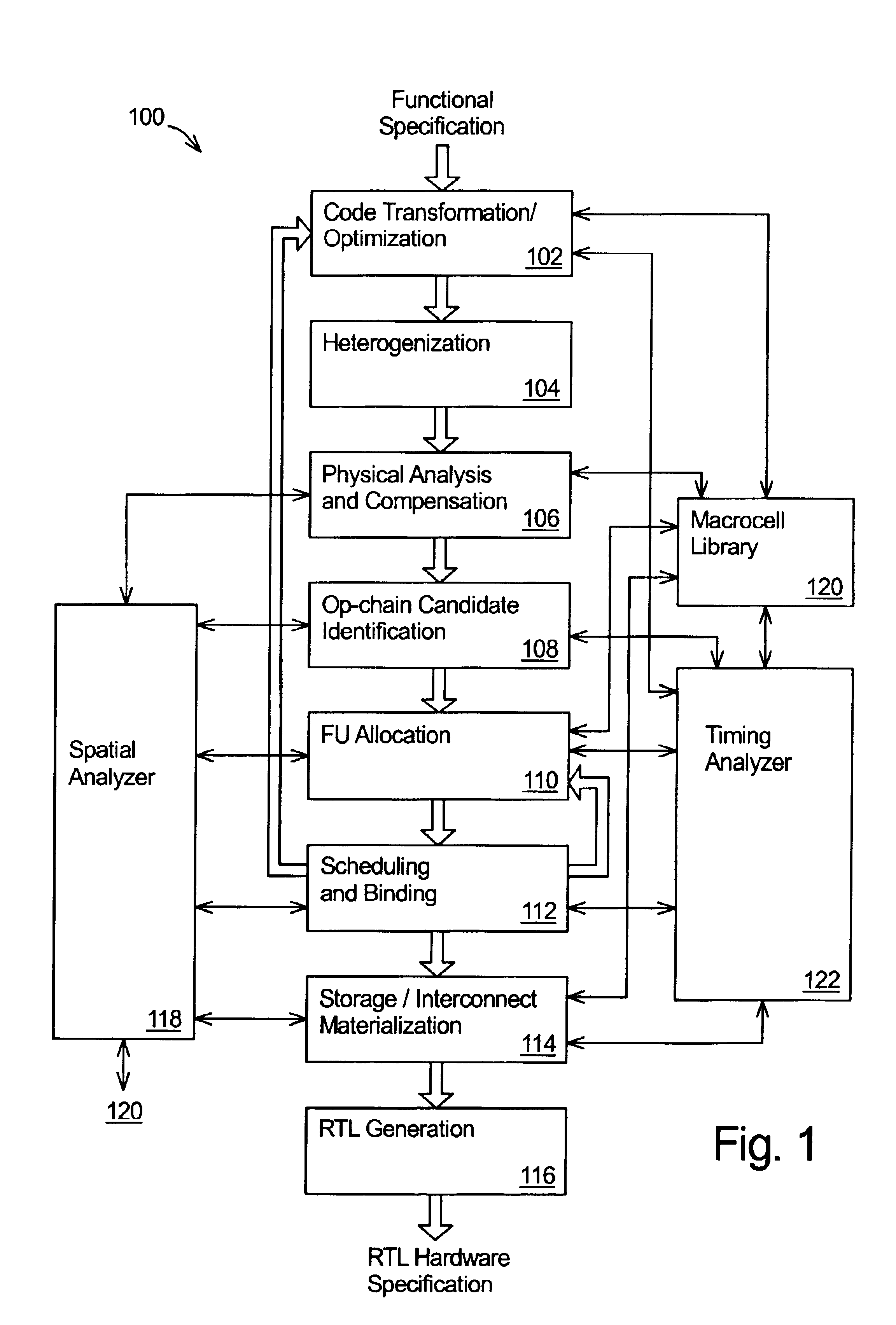 Methods and apparatus for digital circuit design generation