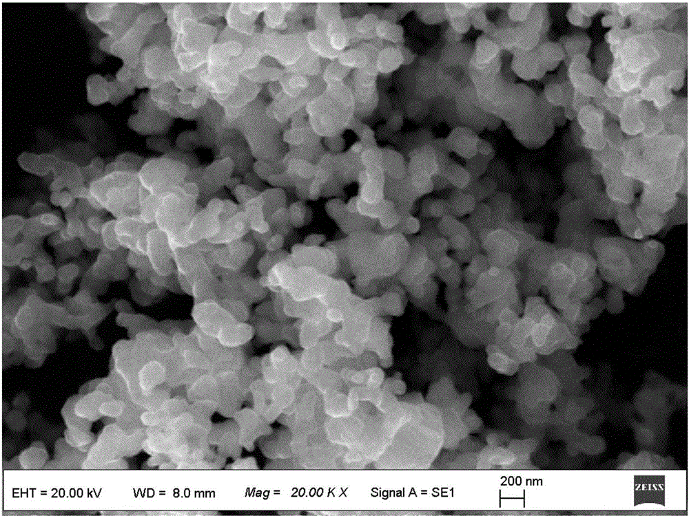 Solid solution type (Ti, Mo, Ta, Me) (C, N) nanopowder and preparing method thereof