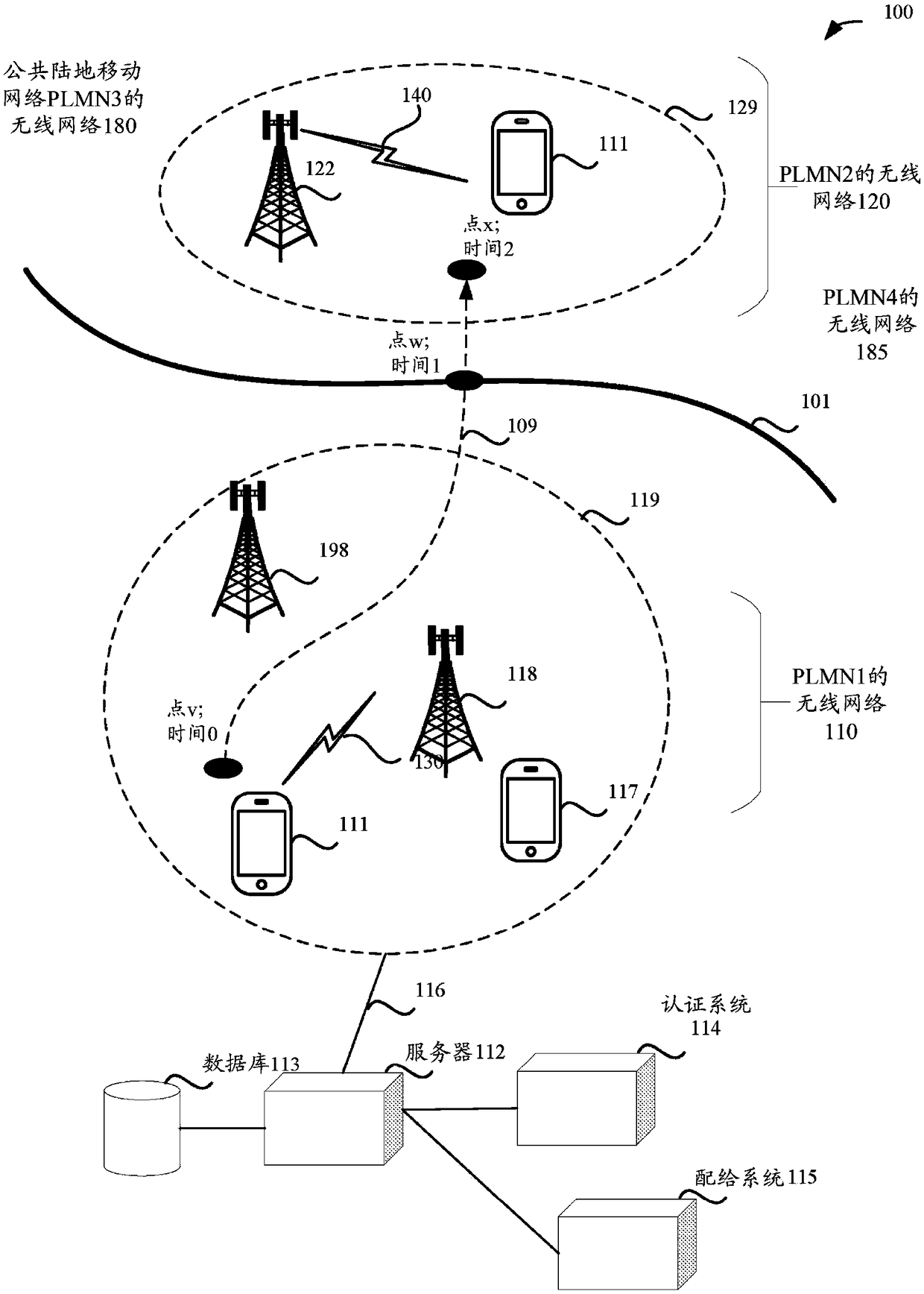 Method and apparatus for creating and using a roaming list based on a user roaming plan