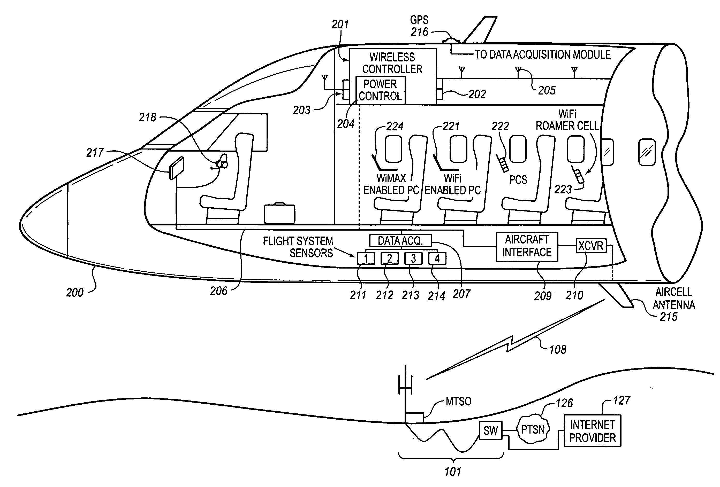 System for customizing electronic content for delivery to a passenger in an airborne wireless cellular network