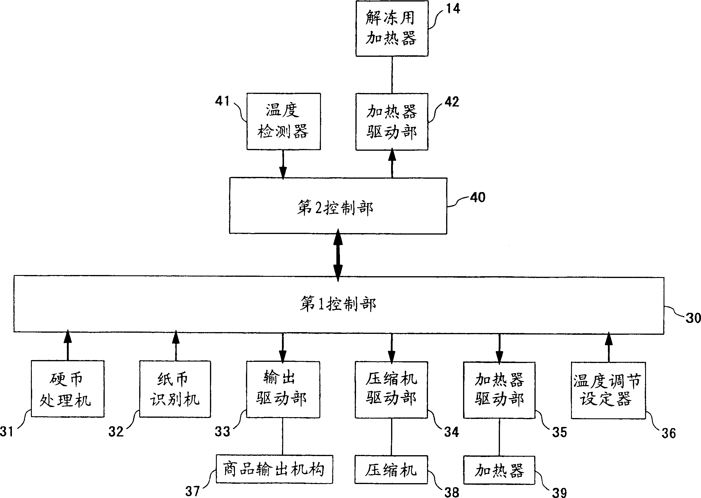 Automatic vending machine