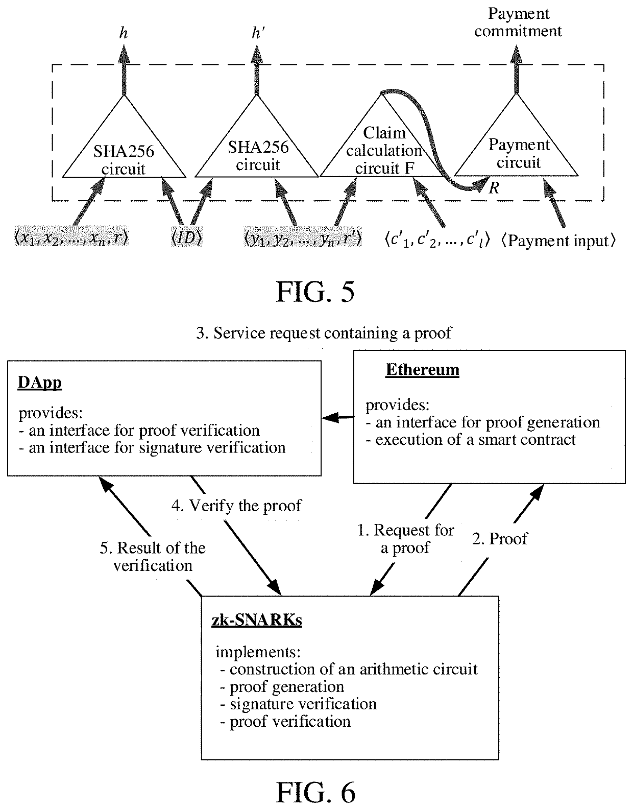 Zero knowledge proof-based privacy protection method and system for authenticated data in smart contract