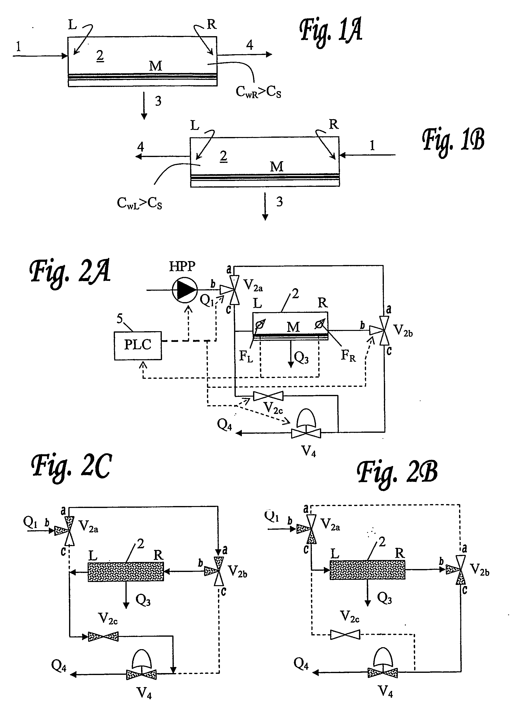 Method and System for Increasing Recovery and Preventing Precipitation Fouling in Pressure-Driven Membrane Processes