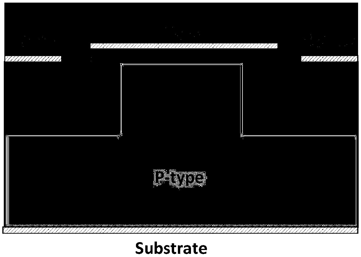 Preparation method of improved SiC planar MOSFET device