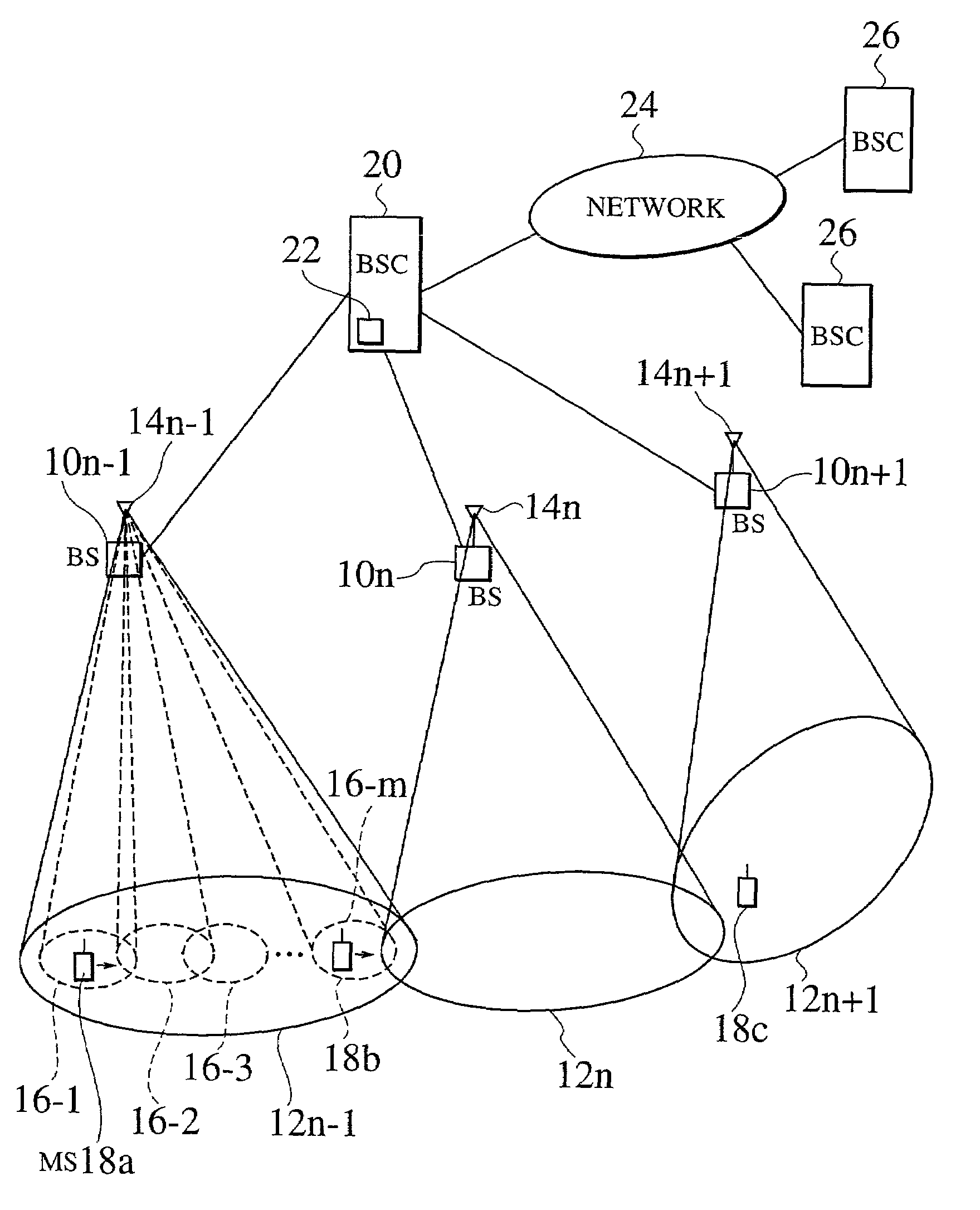 Radio communication scheme