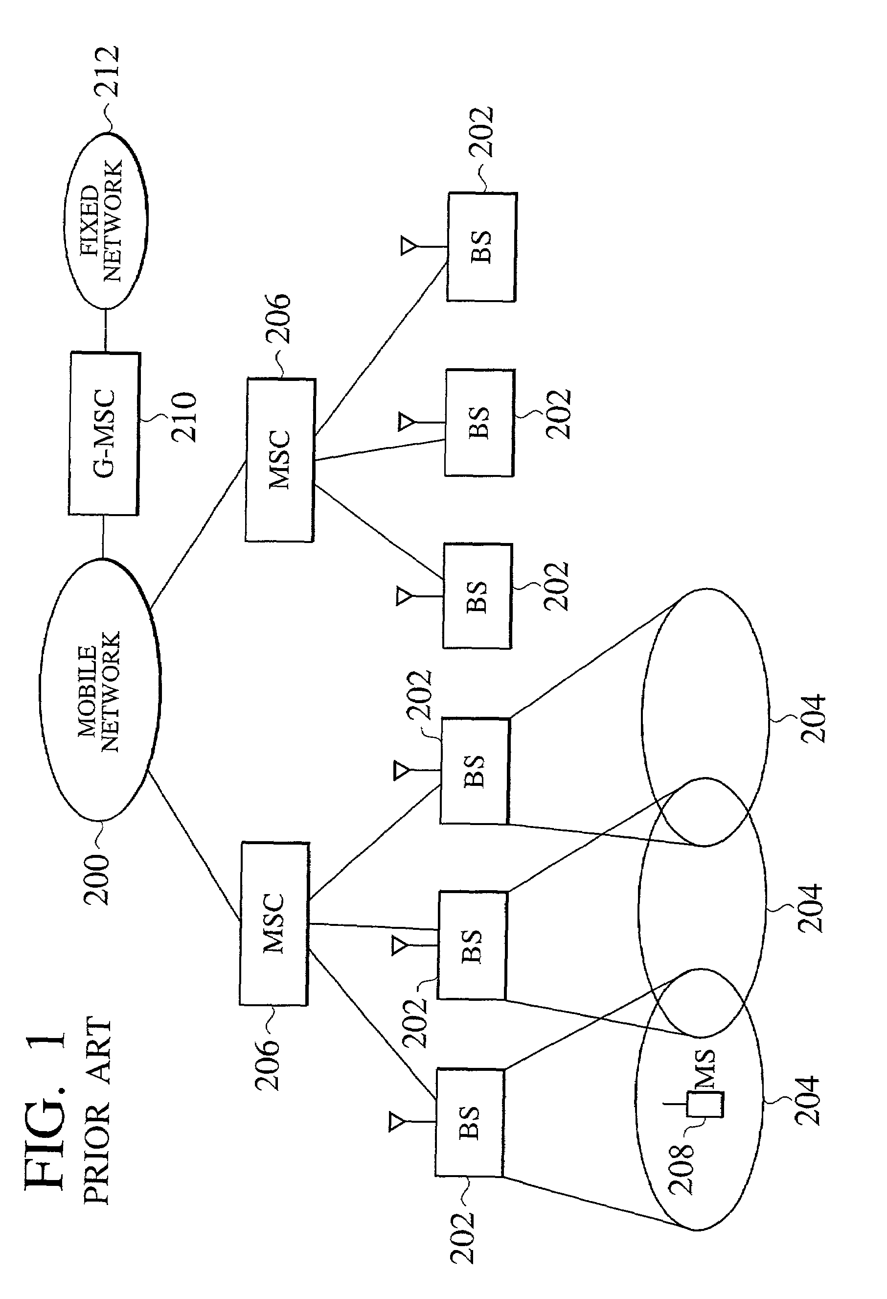 Radio communication scheme