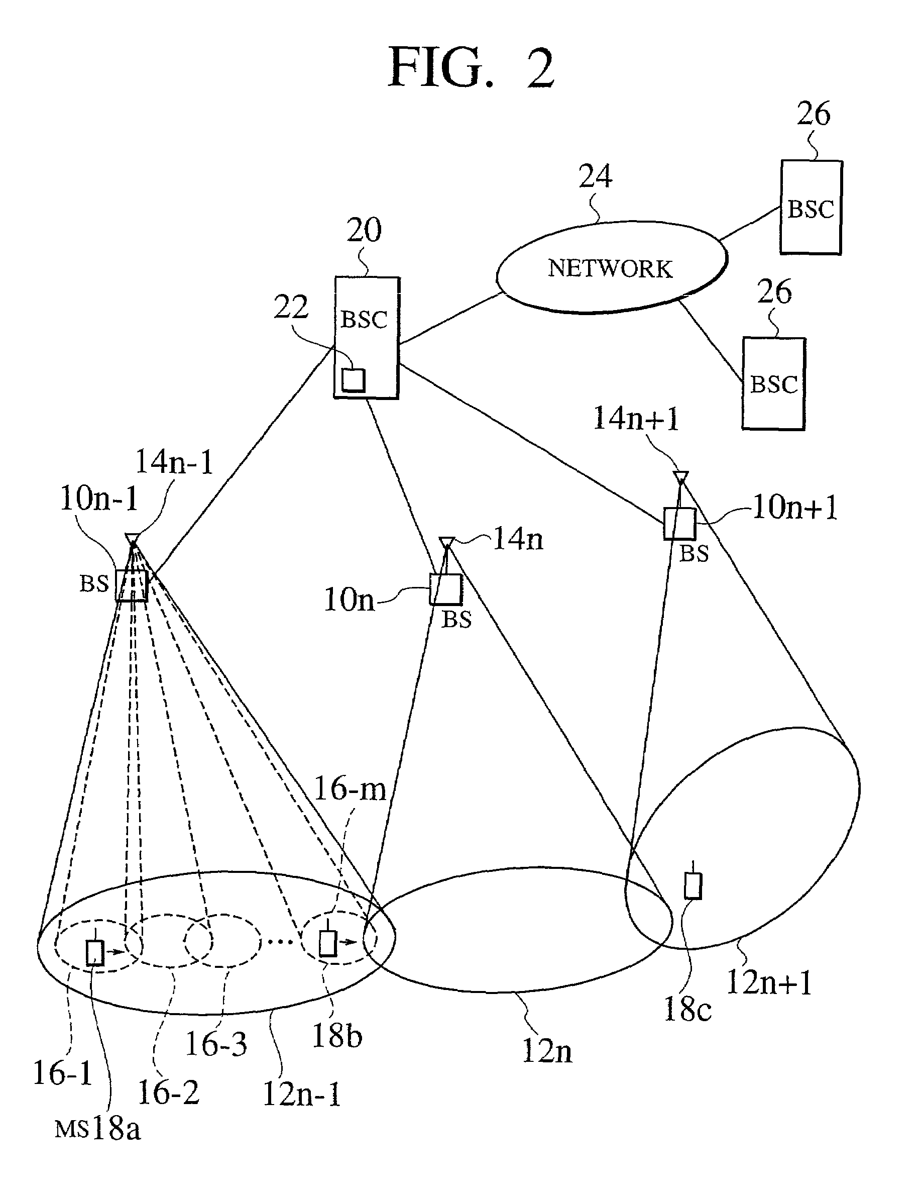 Radio communication scheme