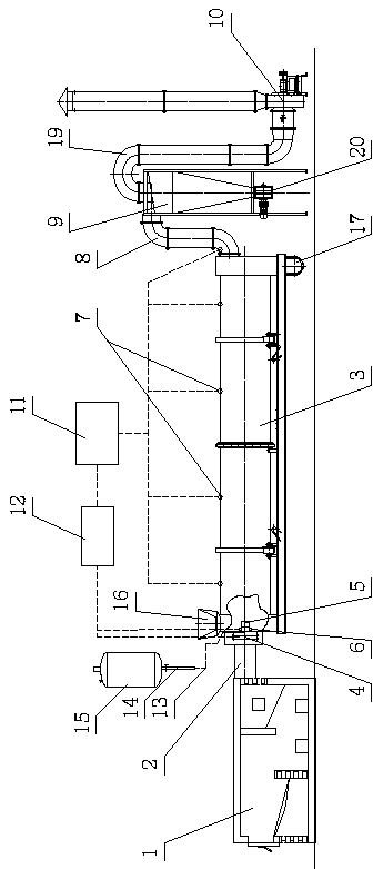 Safety fireproof explosion-proof device for drying machine