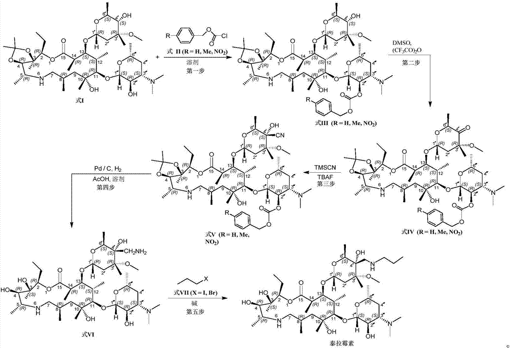 Method for preparing tulathromycin