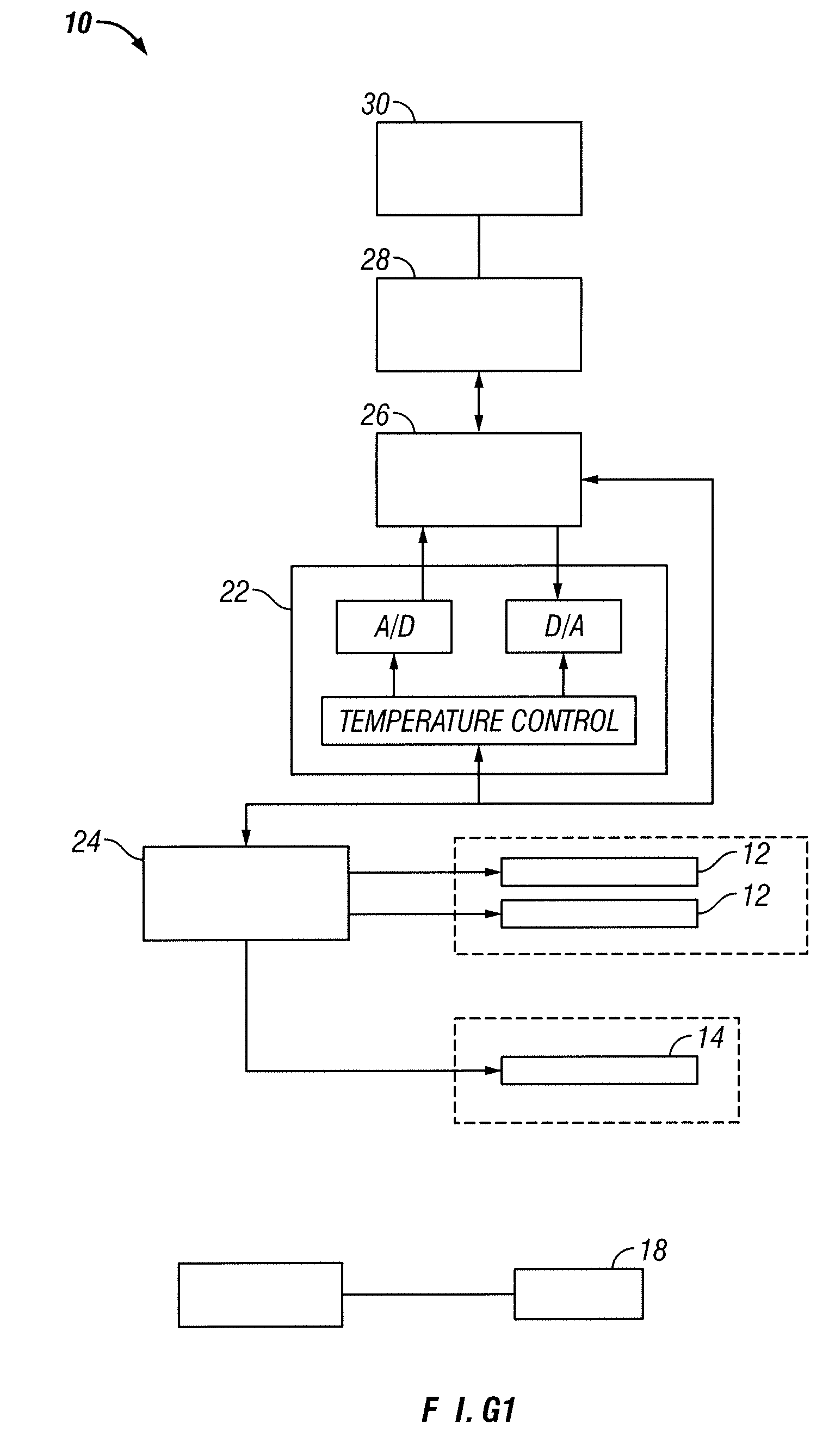 Methods for treating tissue sites using electroporation