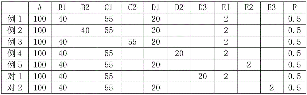 Non-phosphorus composition for improving quality of meat products