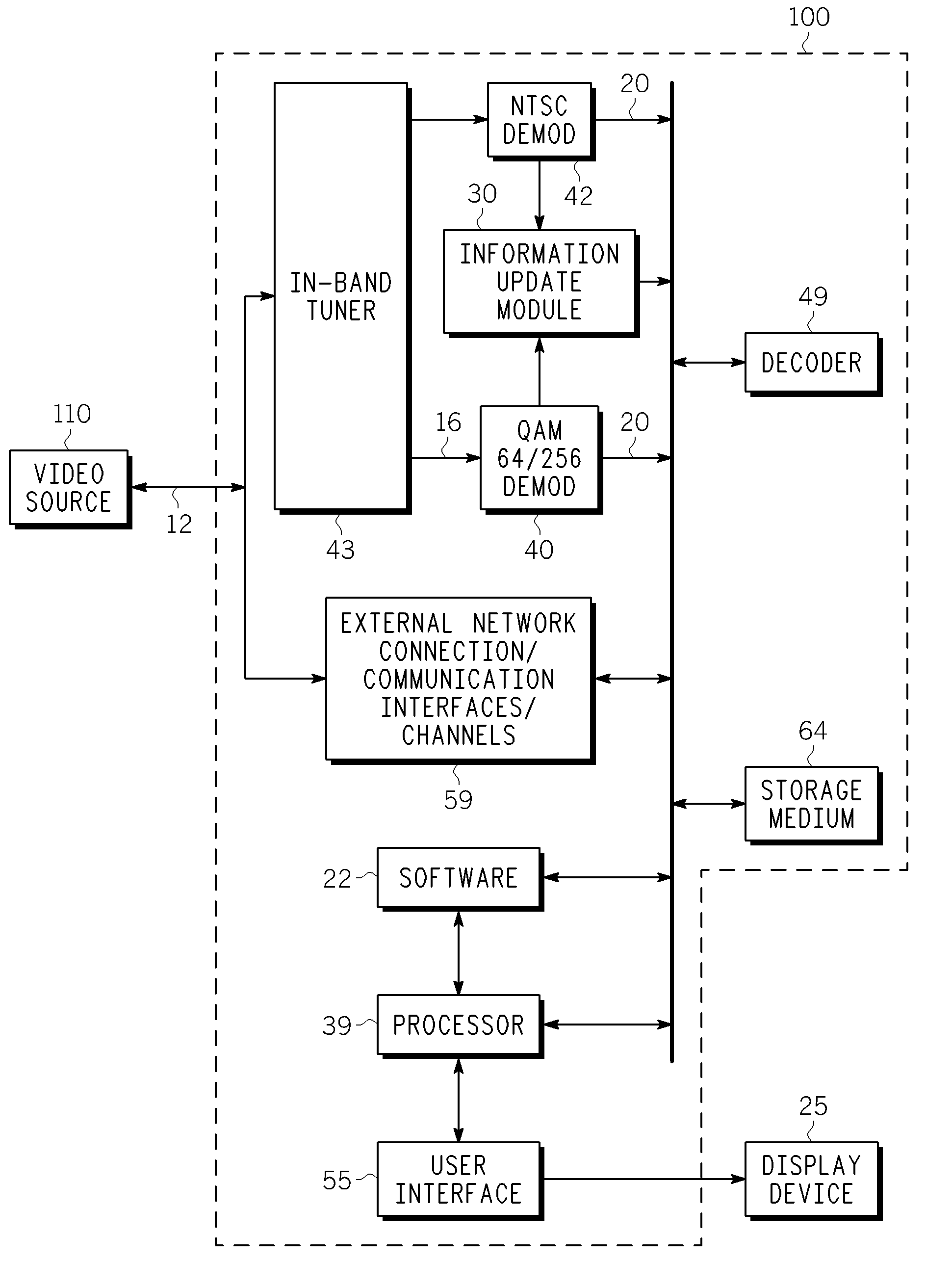 System and Method for Selecting and Viewing Broadcast Content Based on Syndication Streams