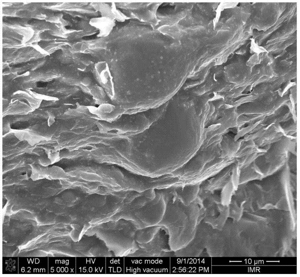 Graphene-containing silicon rubber heat-conducting composite material and preparation method thereof