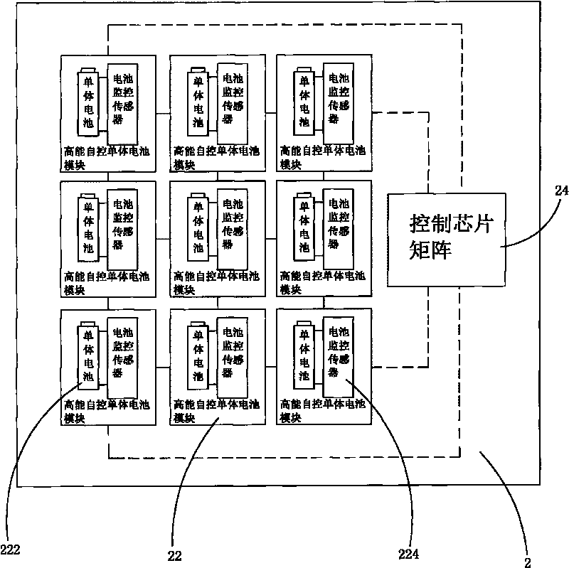 Efficient power intelligent management system for vehicle