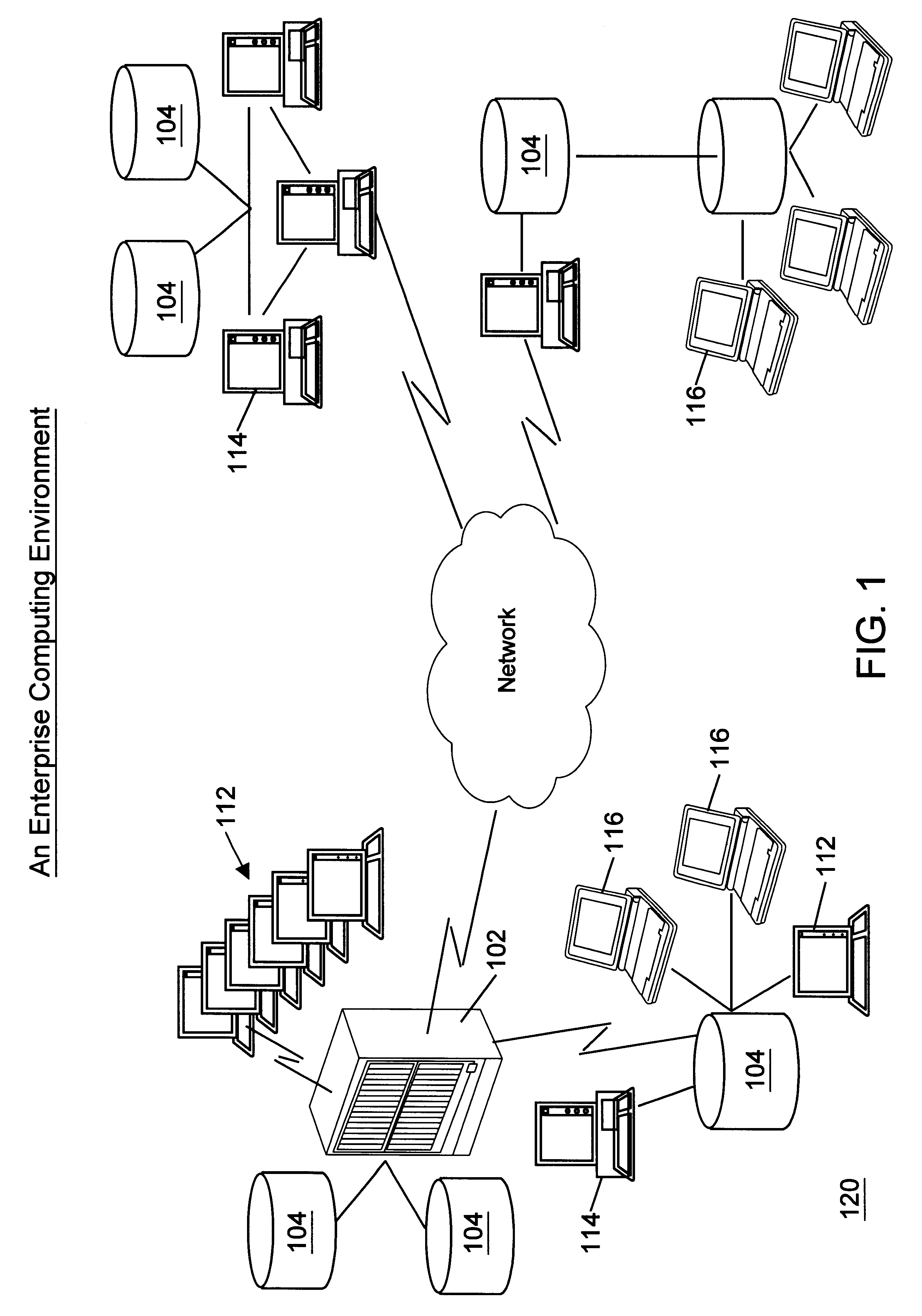 Hot spot analysis of IMS databases