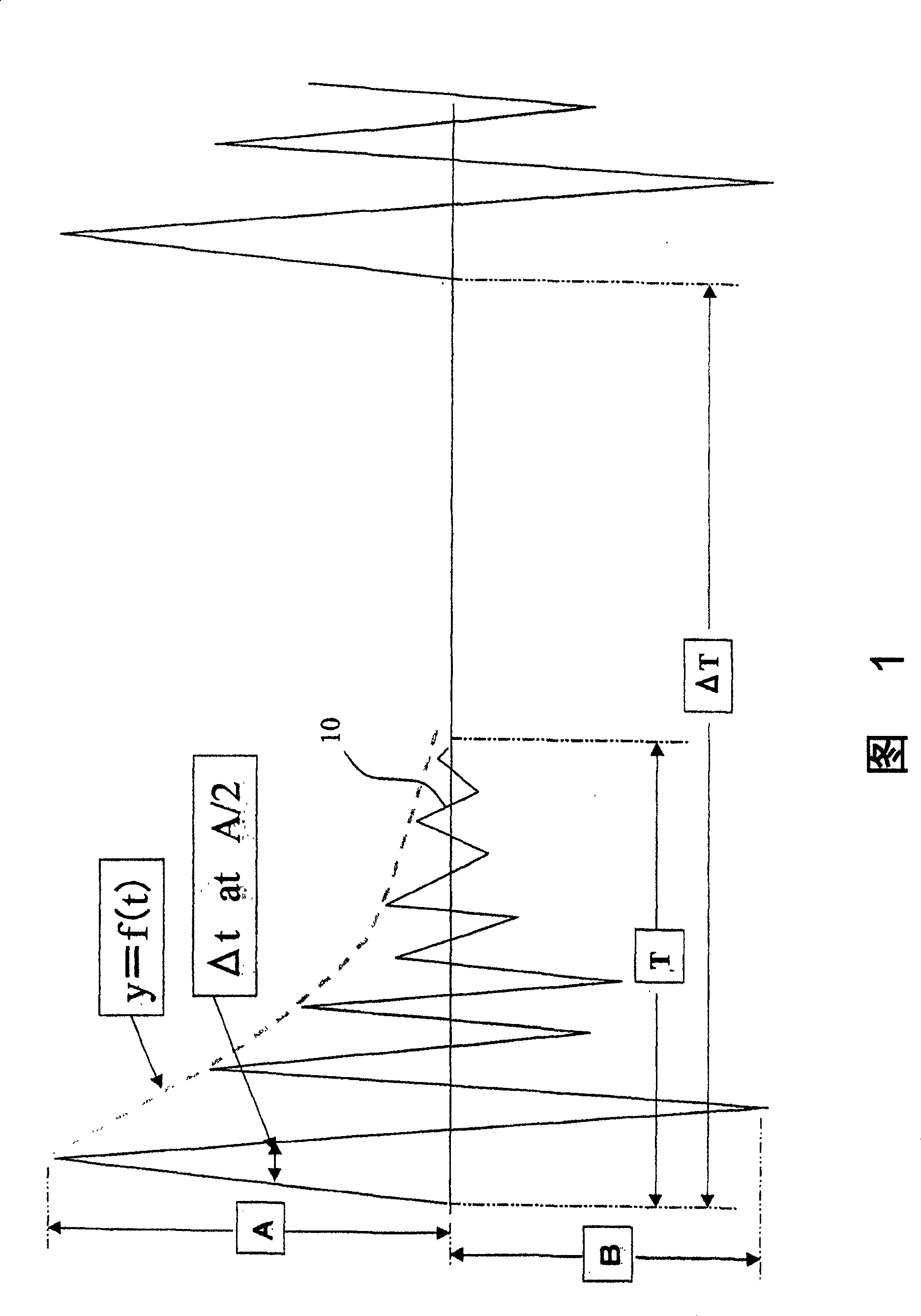 Diagnostic signal processor