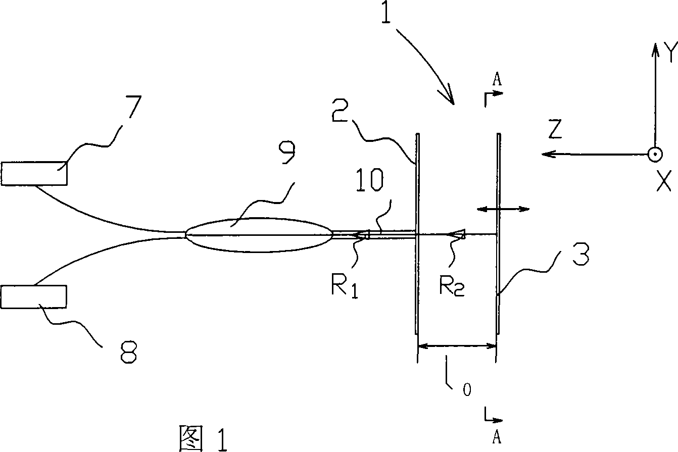 Microelectromechanical photoconductive interference gyro