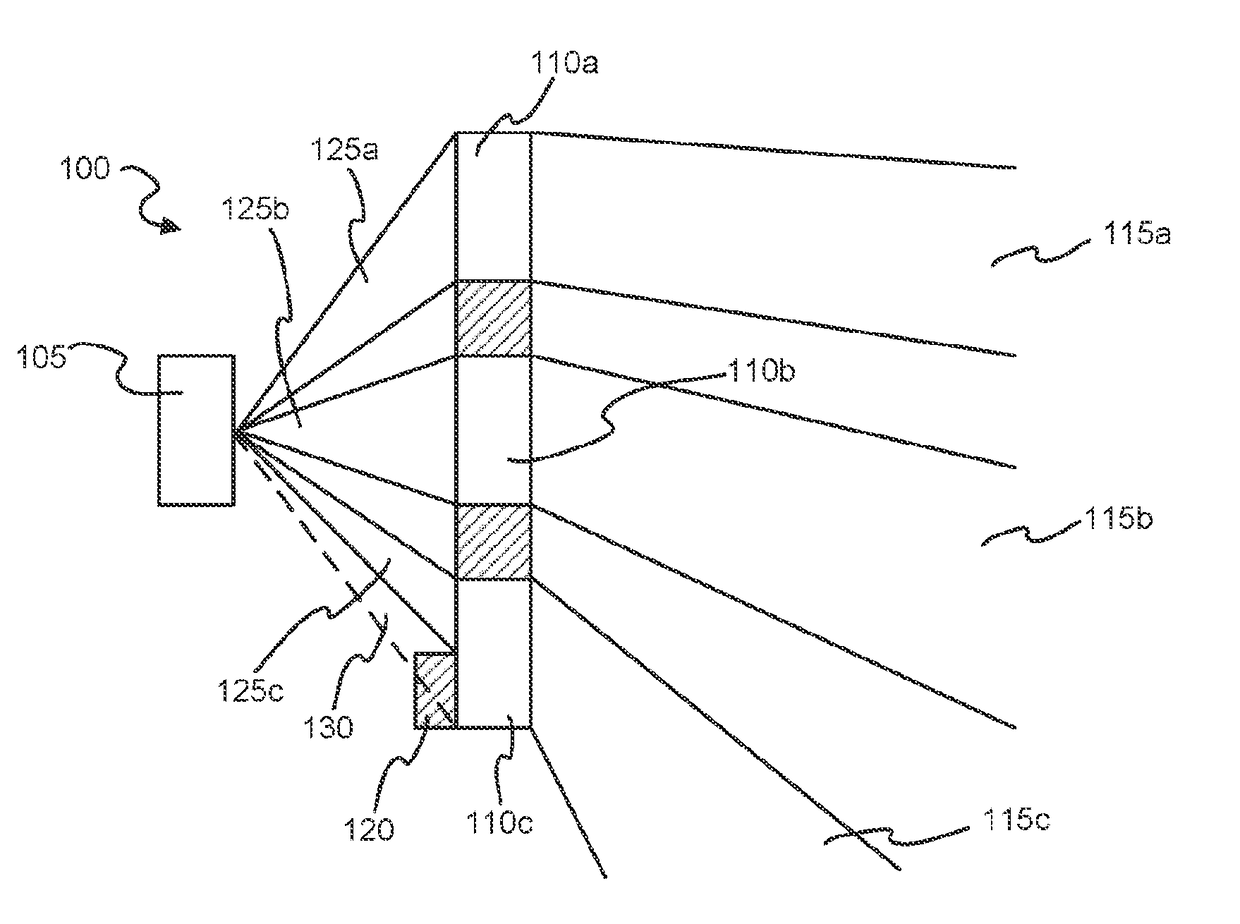 Infrared detection device and masking section