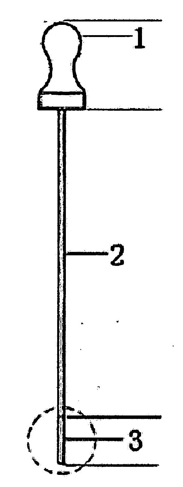 Series of closed operation accupotome