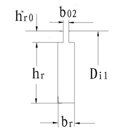 Superhigh-efficiency brazed motor rotor