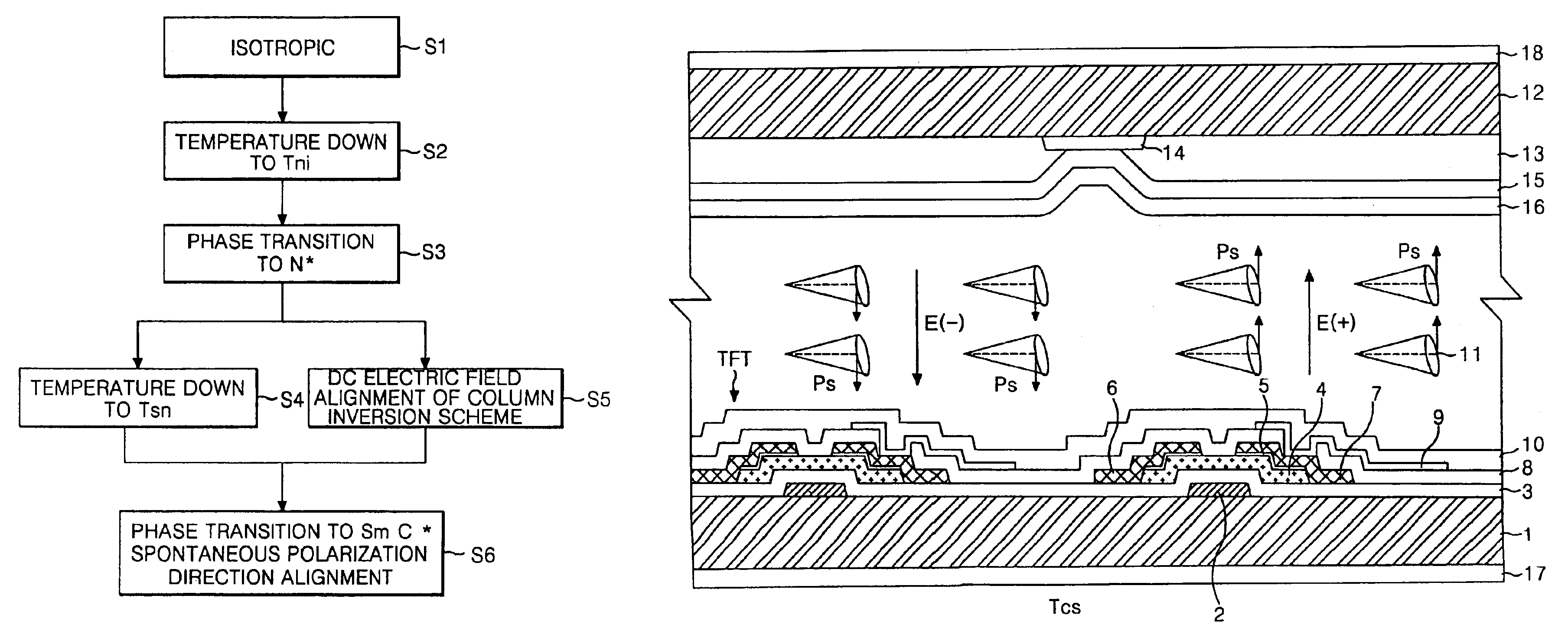 Method and apparatus for driving ferroelectric LCD and aligning method under electric field applied thereto