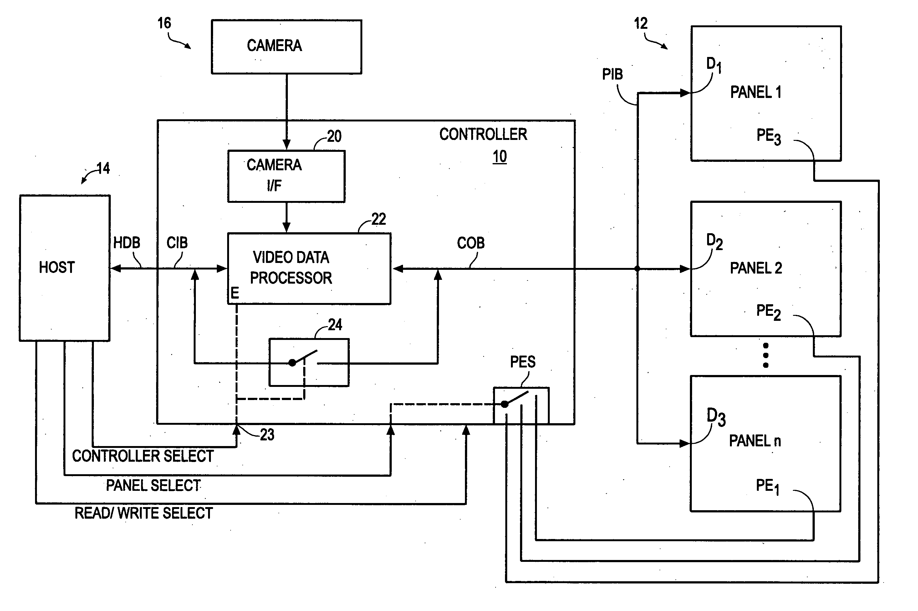 Graphics controller providing flexible access to a graphics display device by a host