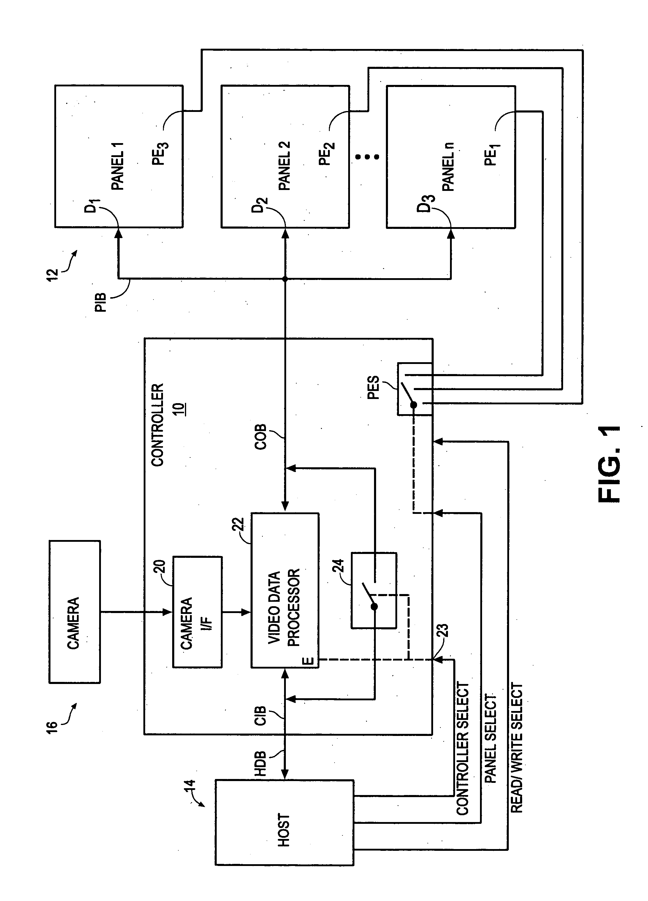 Graphics controller providing flexible access to a graphics display device by a host