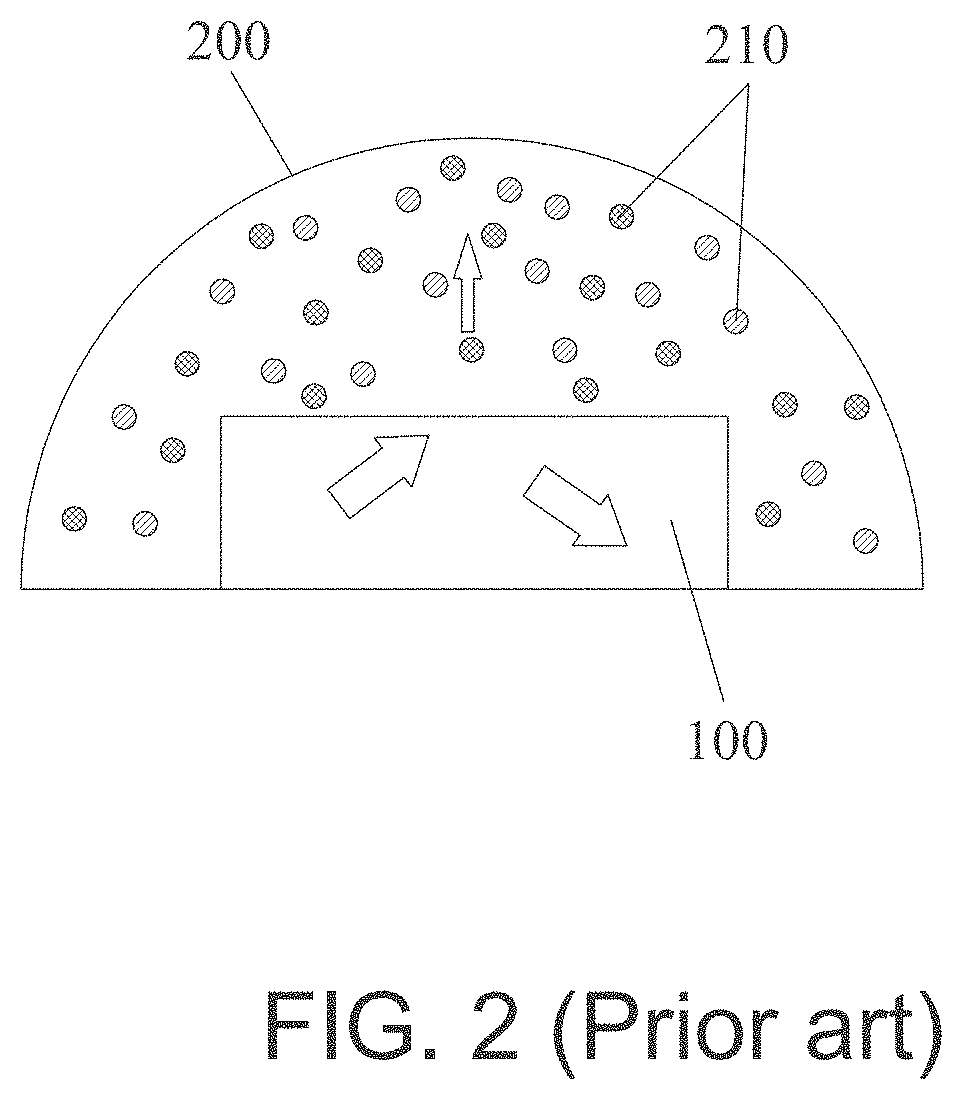 Thin-film white LED chip