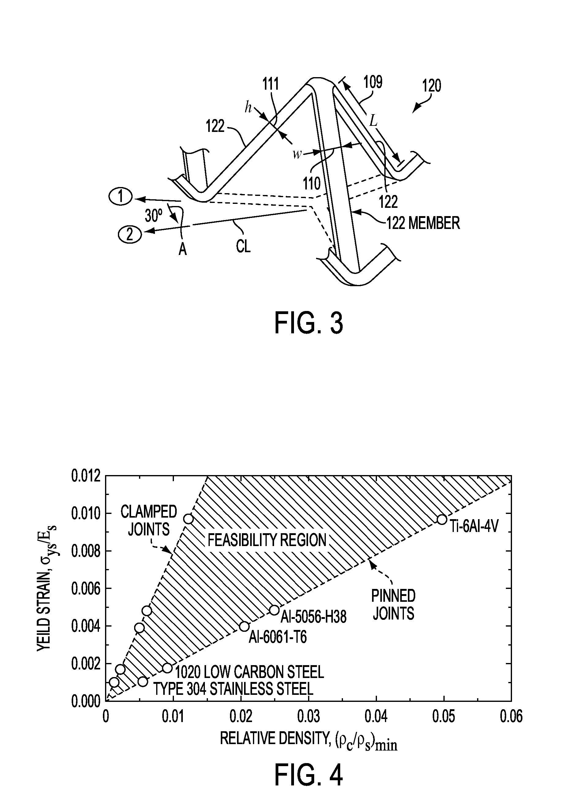 Multifunctional Periodic Cellular Solids and the Method of Making the Same