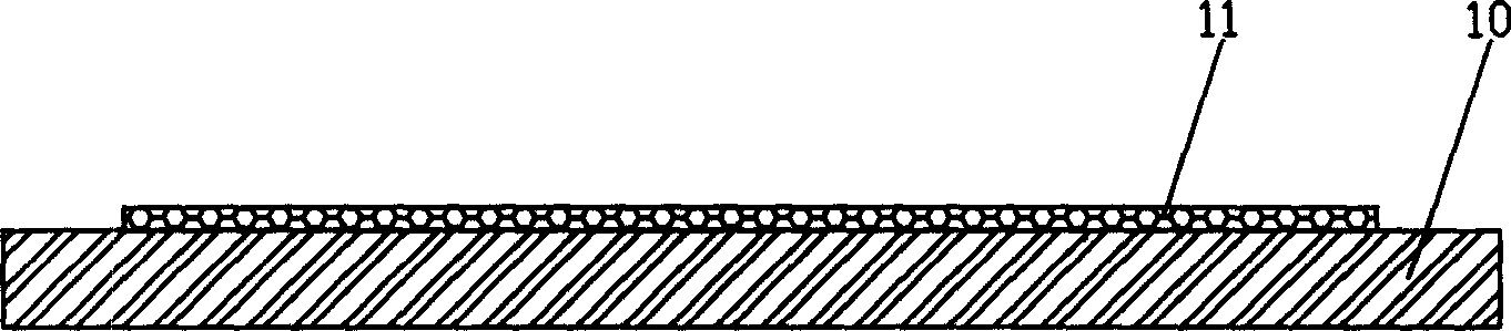 Manufacturing method of liquid crystal display screen