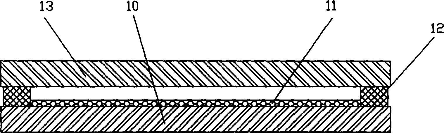 Manufacturing method of liquid crystal display screen