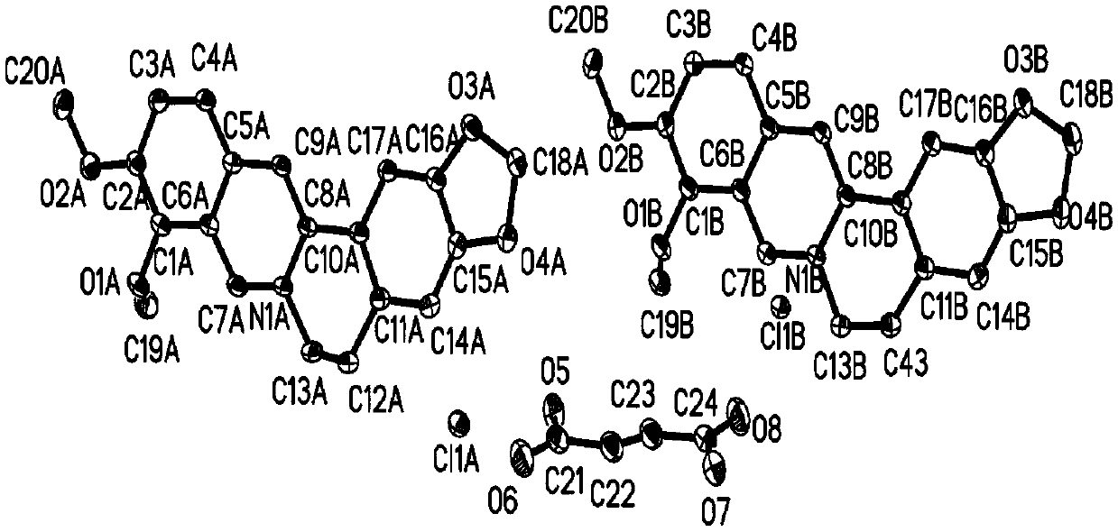 Berberine hydrochloride and fumaric acid eutectic substance as well as preparation method, composition and application thereof