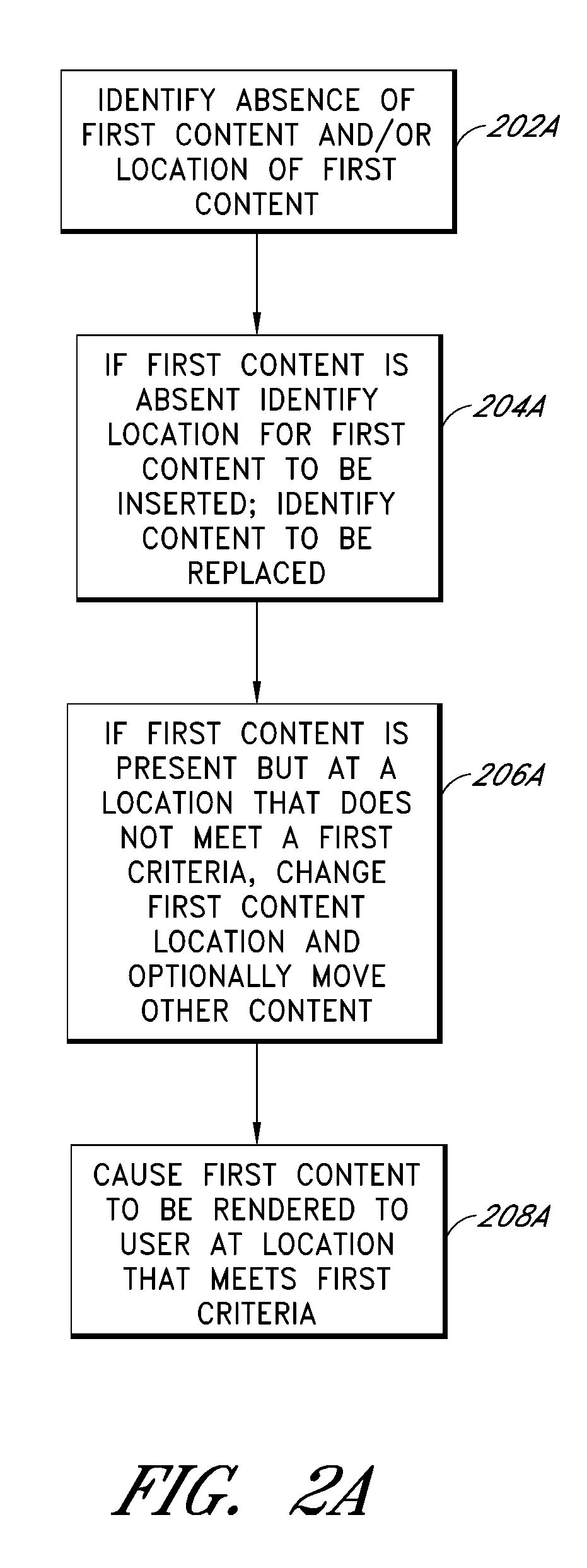 Methods and systems for searching, selecting, and displaying content