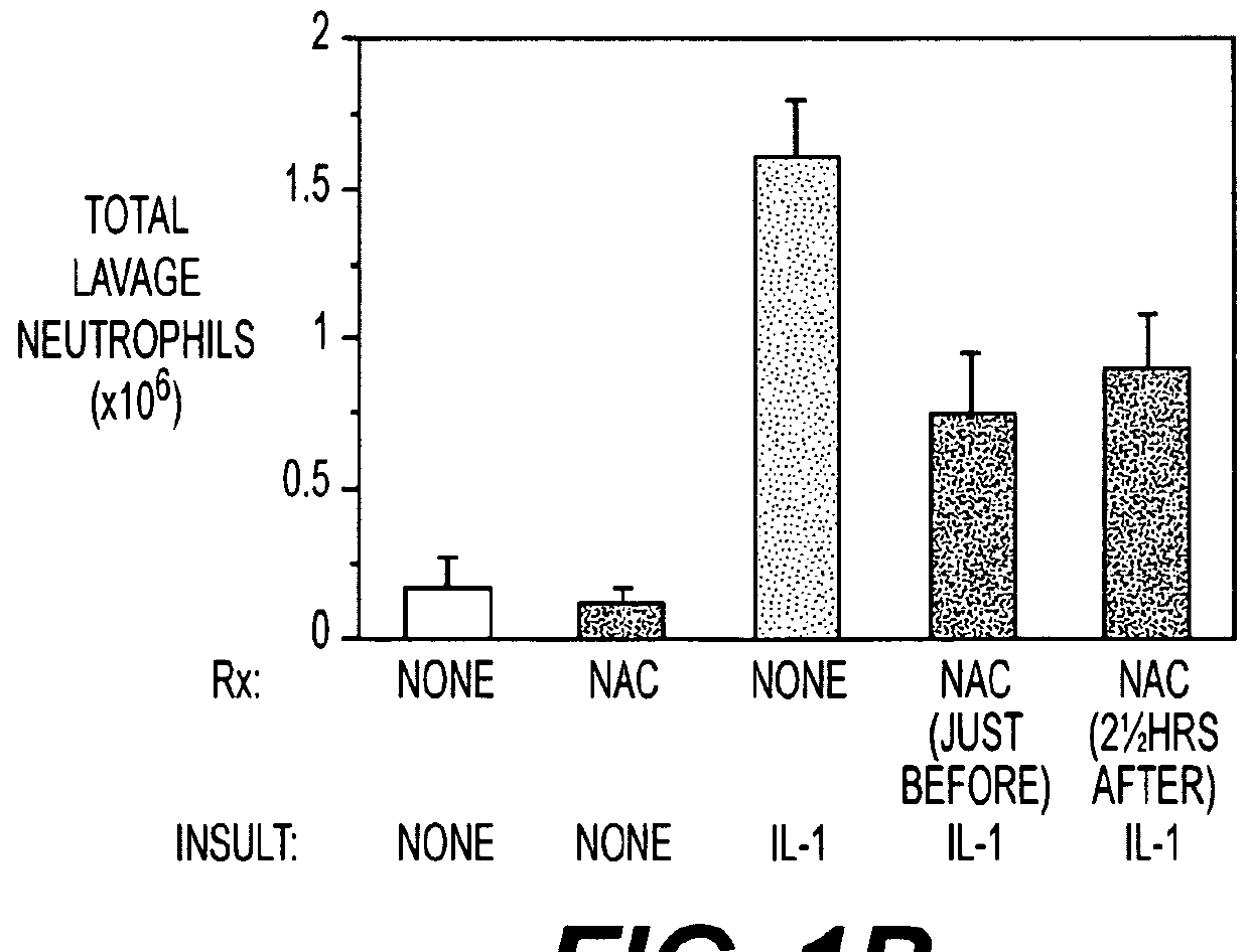 Compositions and methods for treating lung disorders