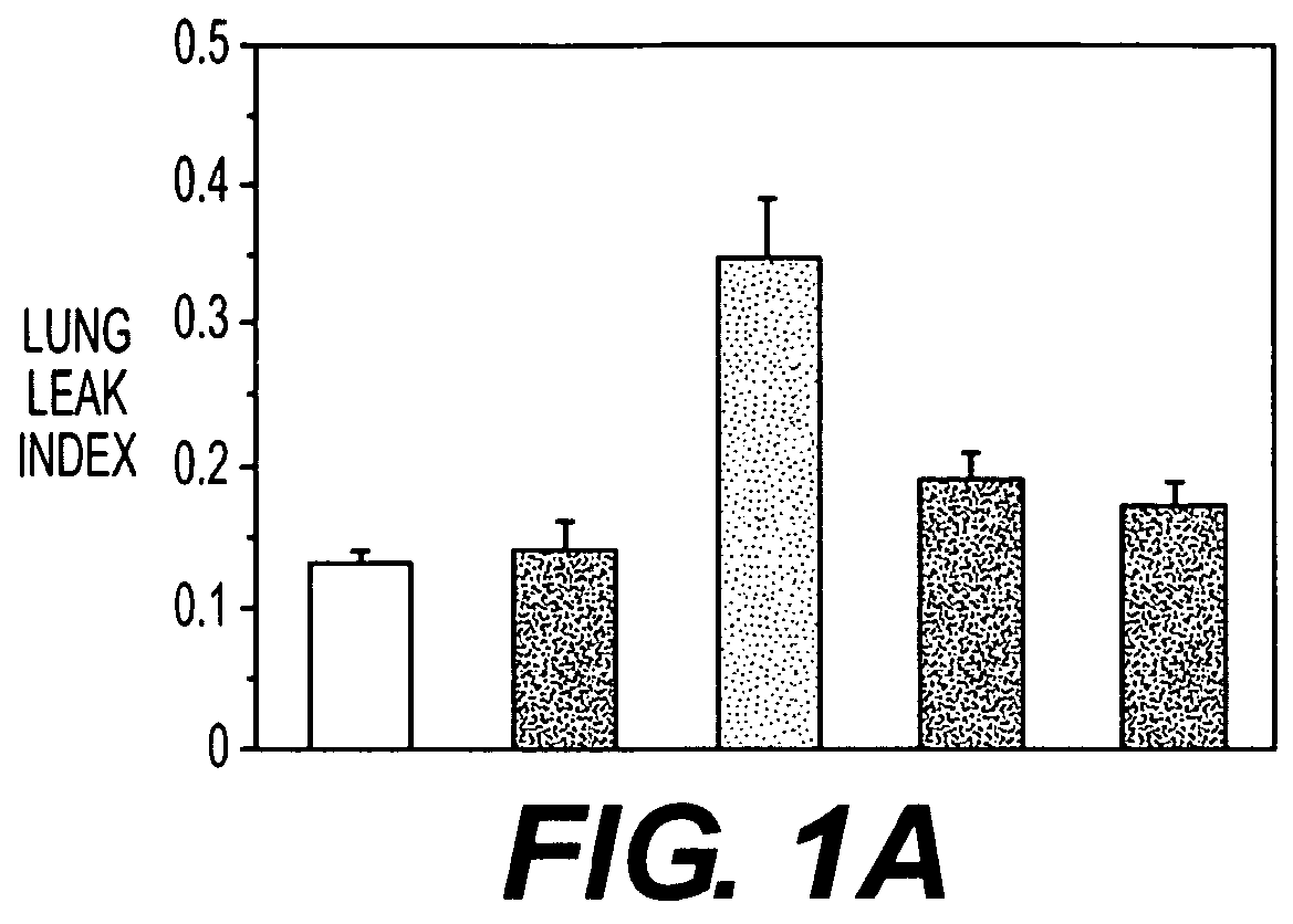 Compositions and methods for treating lung disorders