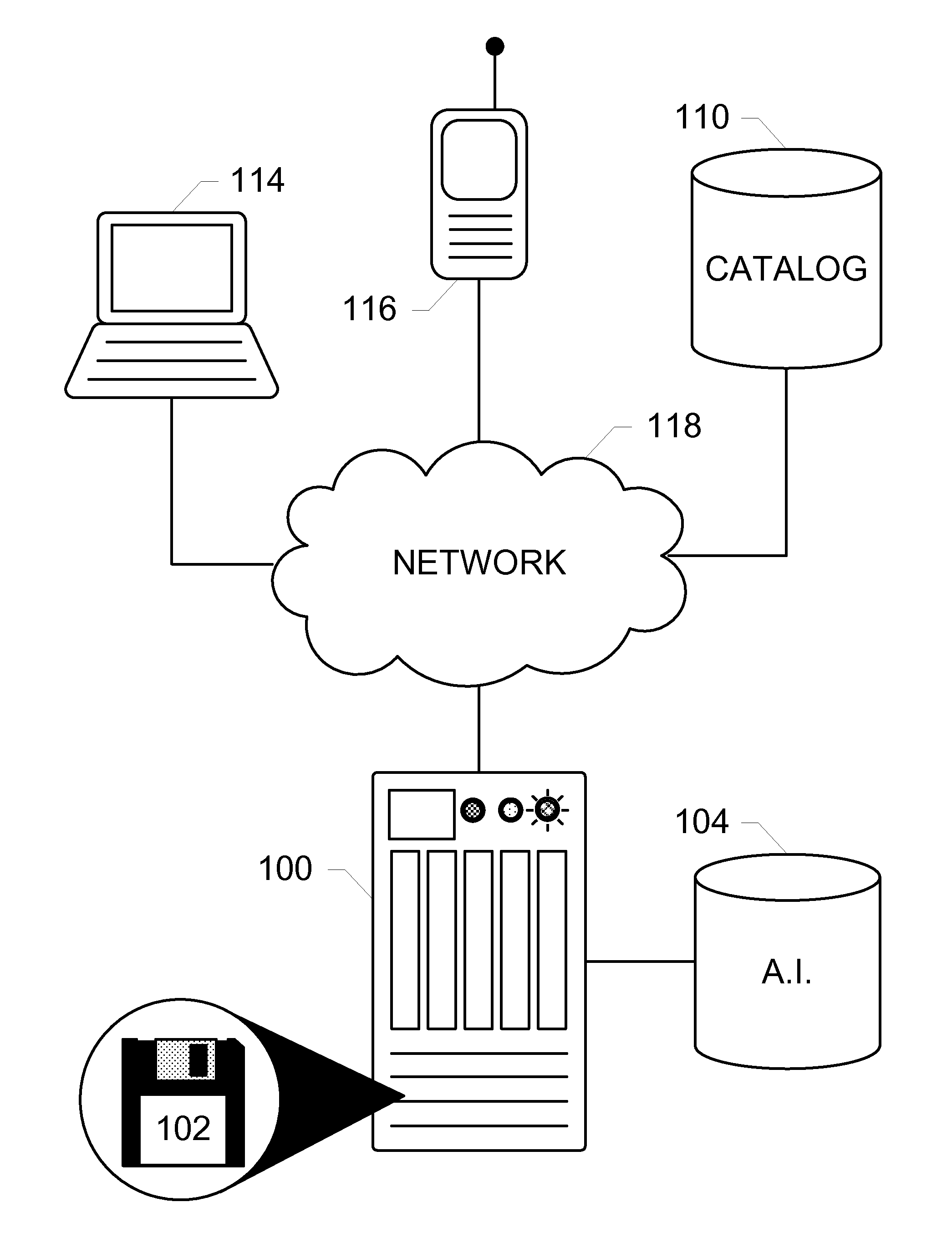 Effective Indentification of a Product in a Proprietary Supplier Catalog