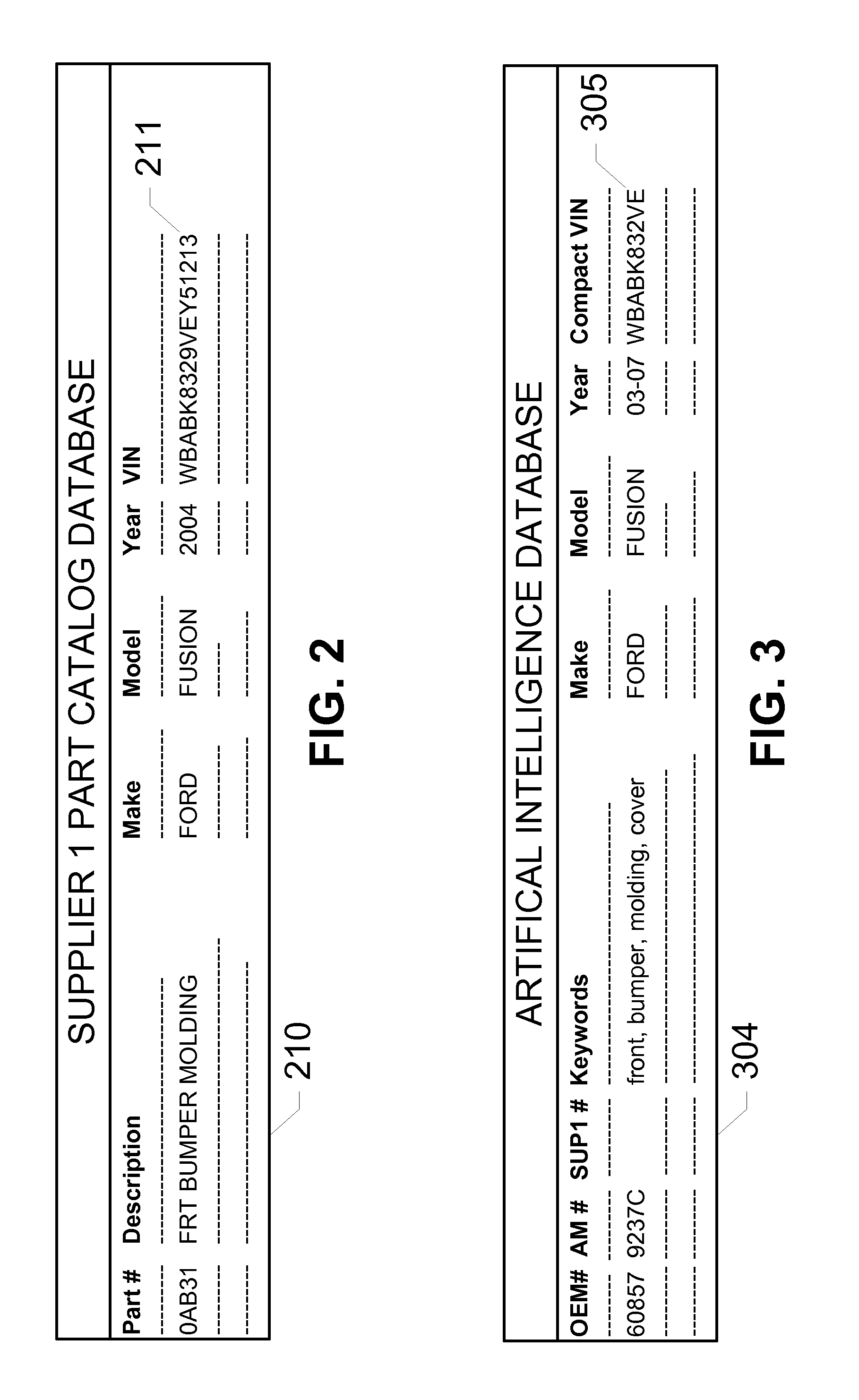 Effective Indentification of a Product in a Proprietary Supplier Catalog