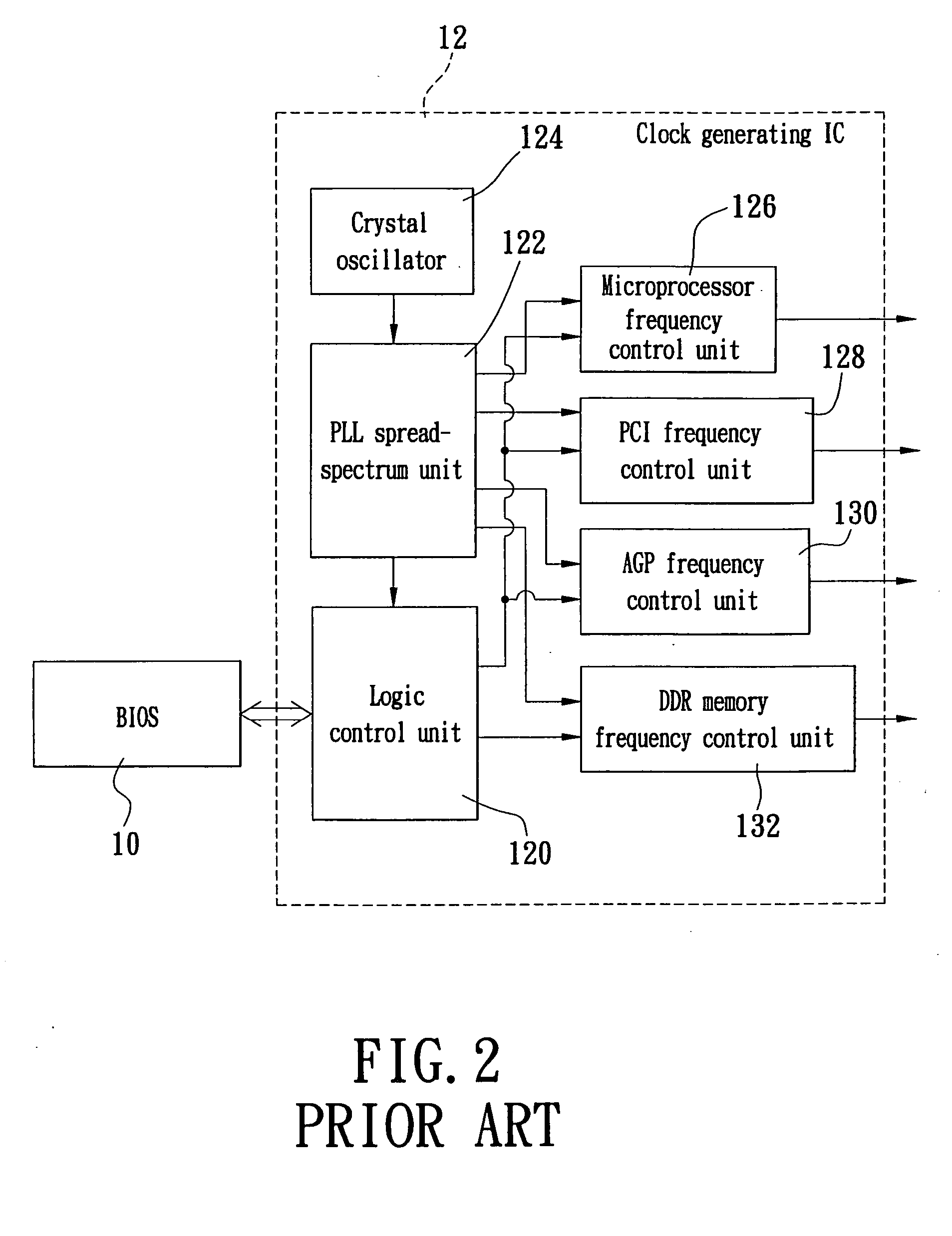 Device capable of detecting BIOS status for clock setting and method thereof