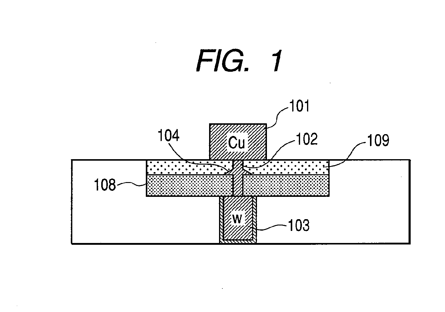 Semiconductor device