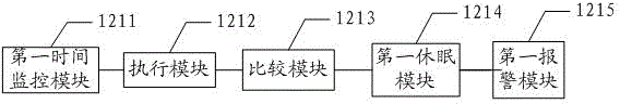 An automatic inspection system and method based on intelligent rule matching