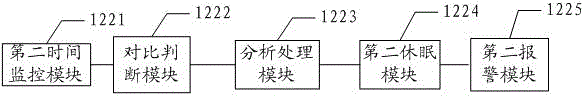 An automatic inspection system and method based on intelligent rule matching