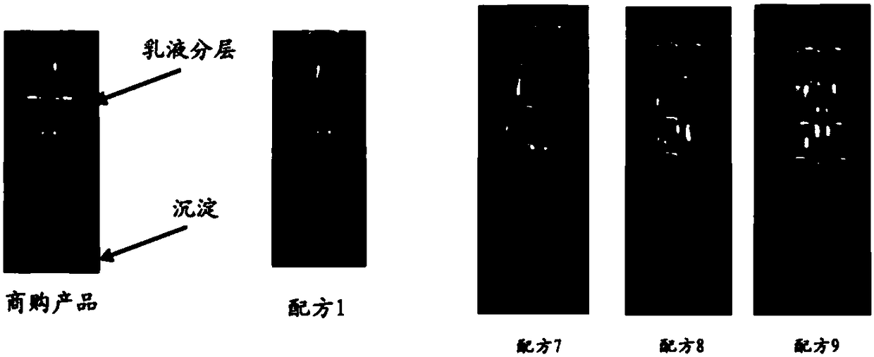 Aseptic rtd peanut milk and method of making thereof